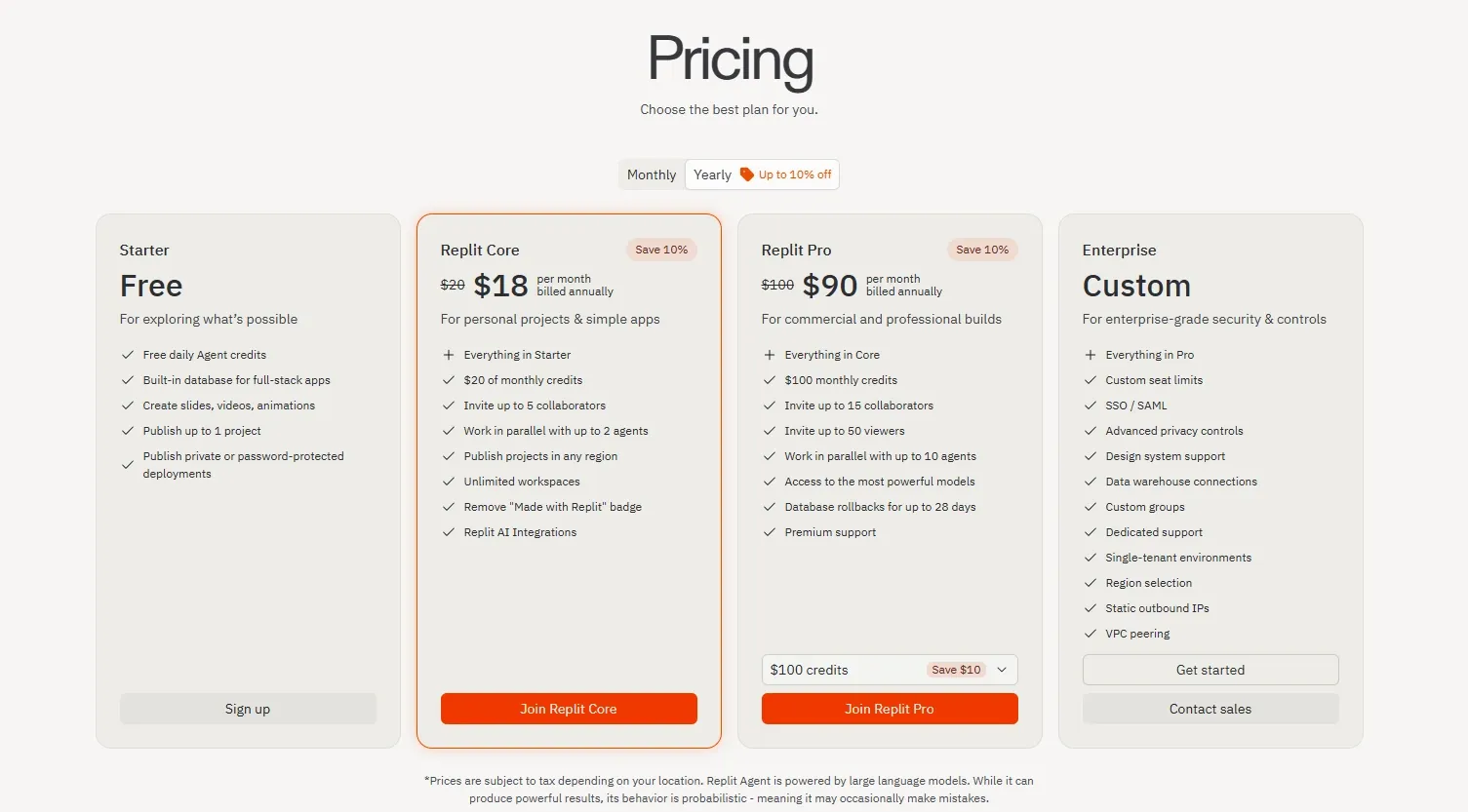 Replit Official Pricing and Subscription Tiers Overview