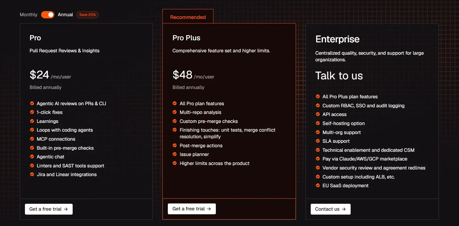 CodeRabbit Official Pricing Overview