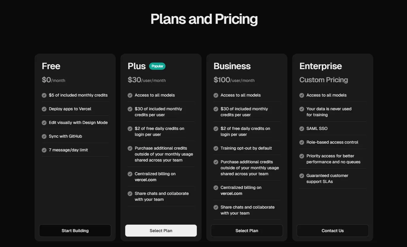 v0 by Vercel Official Pricing and Subscription Plans
