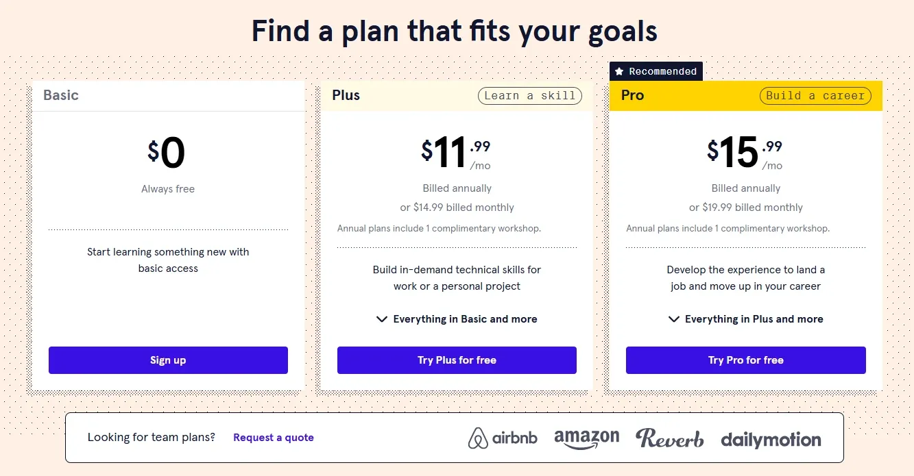 Codecademy official membership pricing and plans