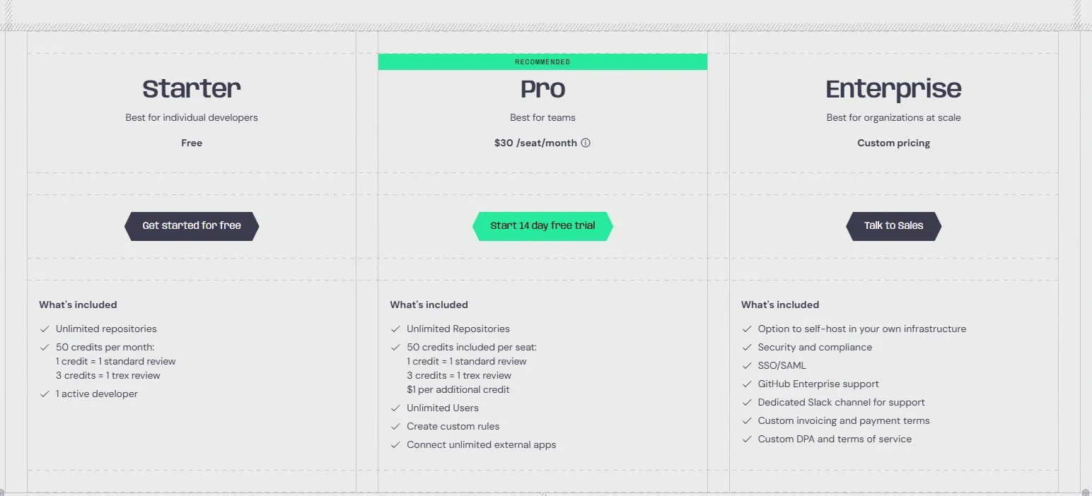 Greptile official pricing tiers and credit allowances