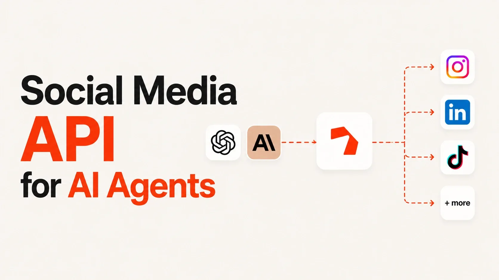 Zernio unified social media API and MCP server architecture for AI agents