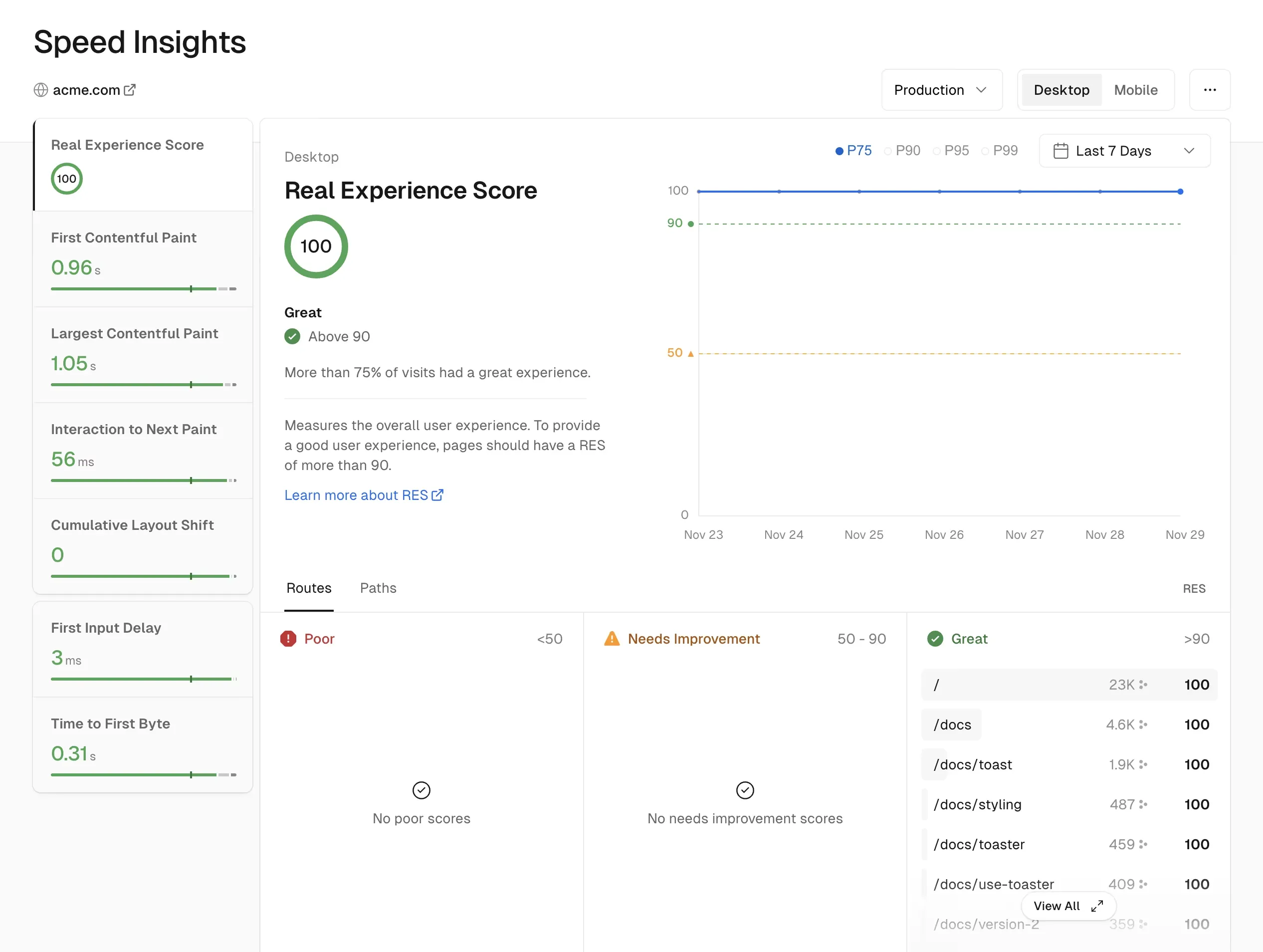Vercel Edge Network and Speed Insights analytics